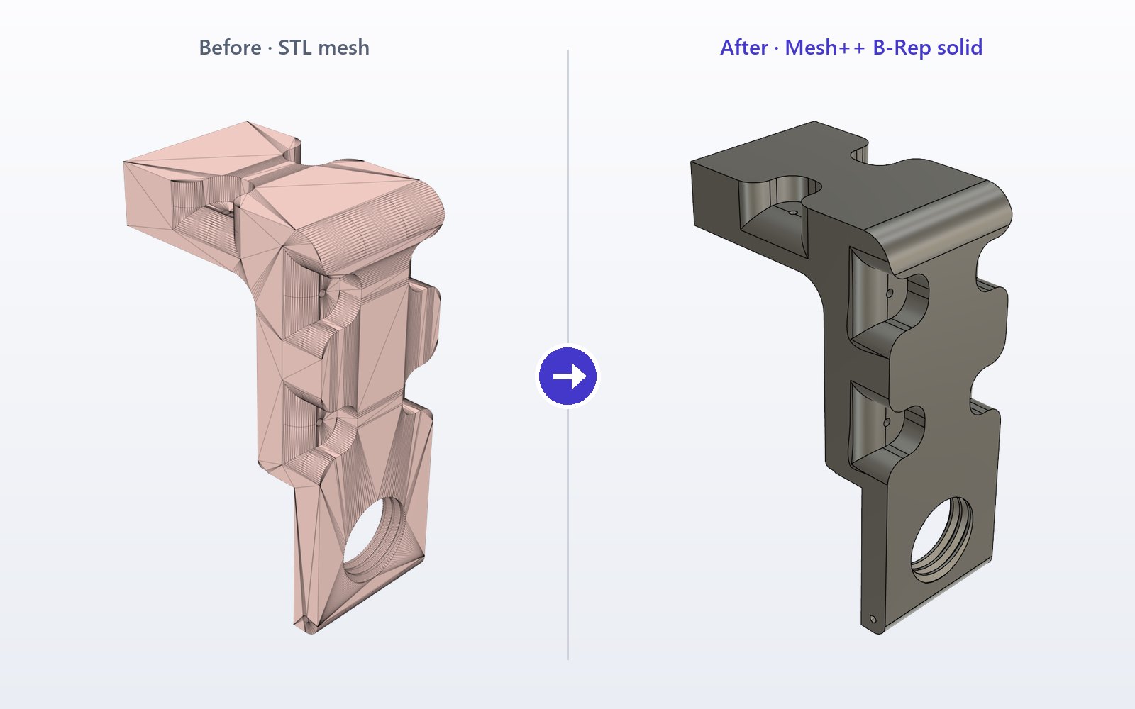 Mechanical part rebuilt by Mesh++ as a B-Rep solid with planes, cylinders and fillets in Autodesk Fusion